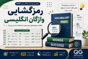 پیشوند واژگان نفی